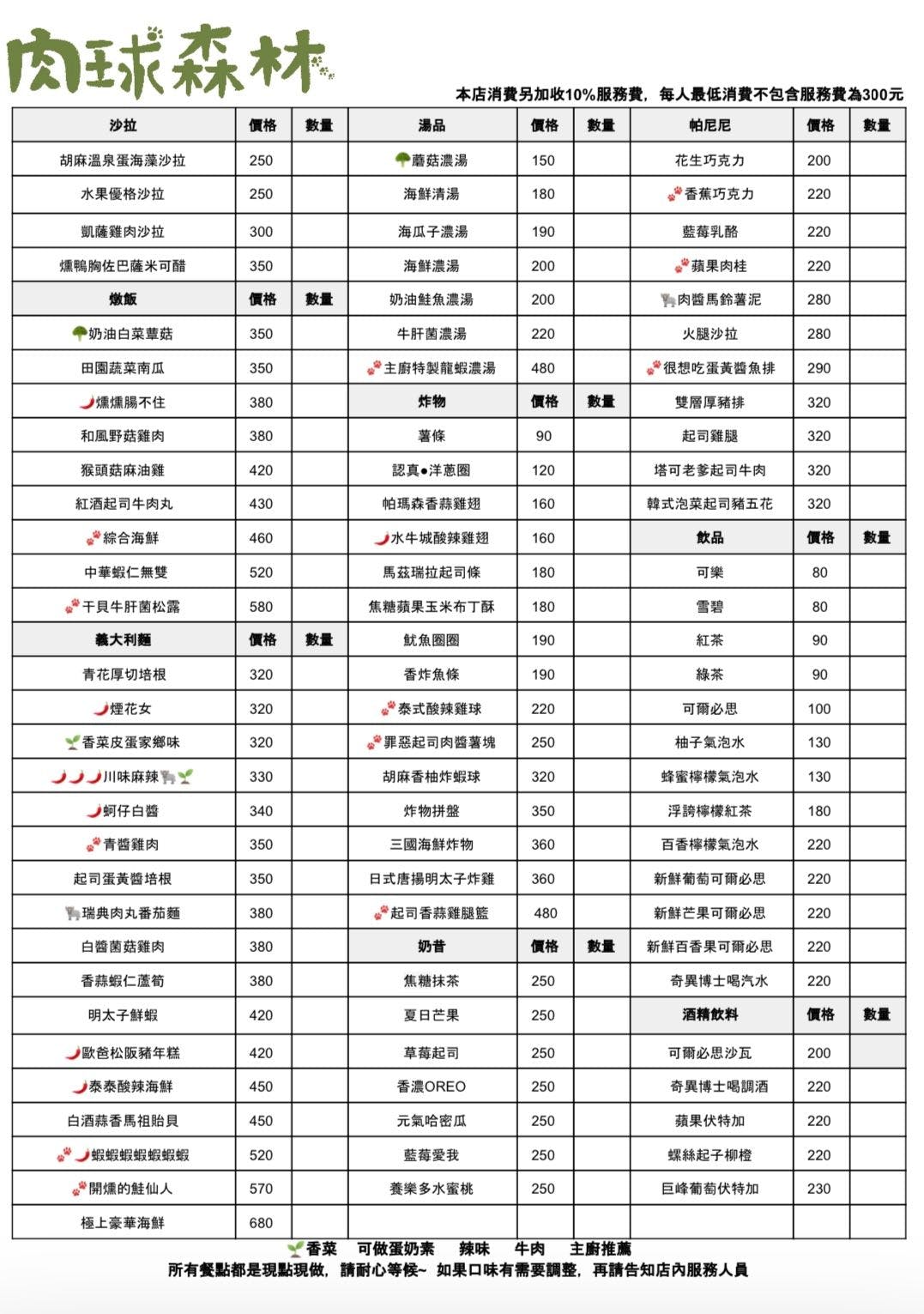 台北美食 肉球森林 狐獴 大嘴鳥 貓咪咖啡廳 捷運東門站 捷運美食 Yuki S Life